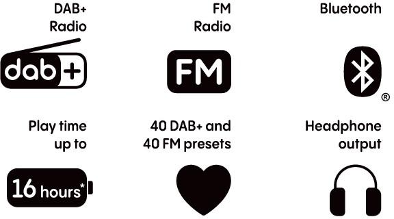 Produktbild Pure Elan Move (DAB, DAB+, Bluetooth)
