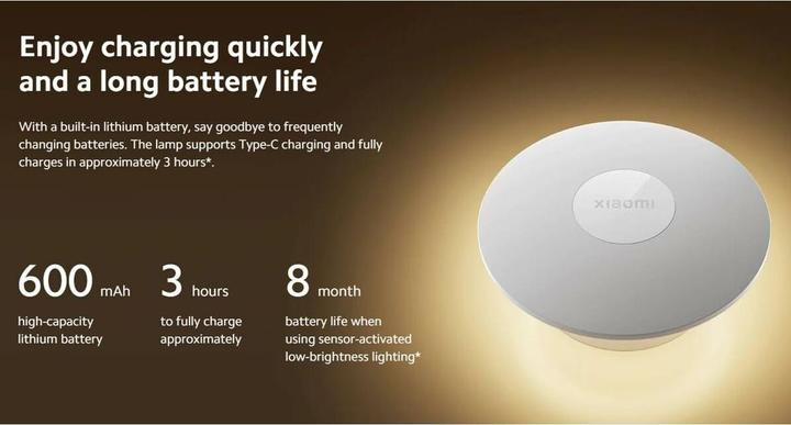 Actual product image Xiaomi Night Light 3