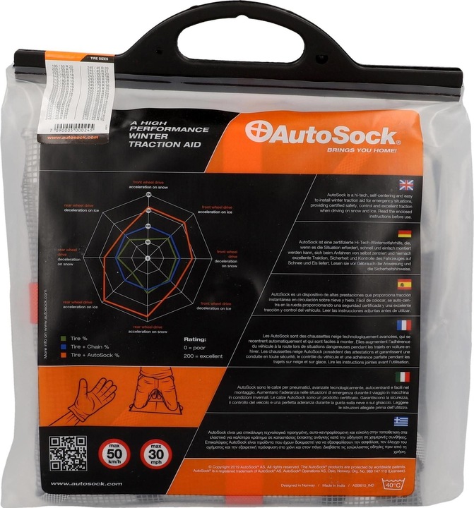 Actual product image Autosock HP 697