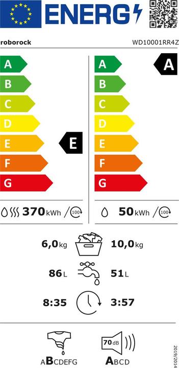 Energie-Label Roborock ZEO One