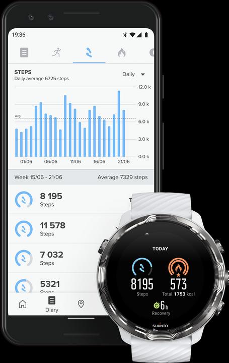 Produktbild Suunto 7 (50 mm)