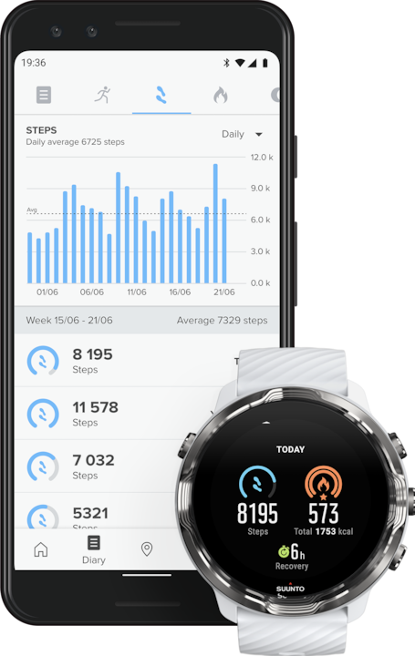 Actual product image Suunto 7 (50 mm)