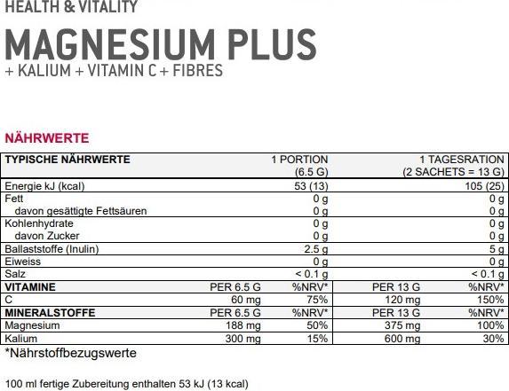 Valori nutrizionali e ingredienti Sponser Magnesio Plus (Multifrutto, 20 pz., 130 g)