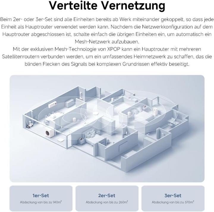 Produktbild Xiaomi Mesh System AC1200 3-Pack