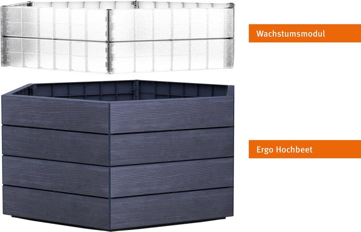 Immagine prodotto Garantia Letto rialzato ERGO " Turbo L 75 " Set completo - Legno e FLORA