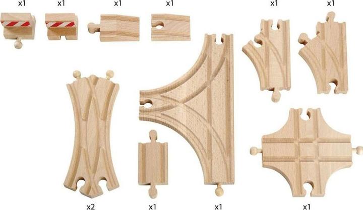 Produktbild Brio Schienen- und Weichensortiment