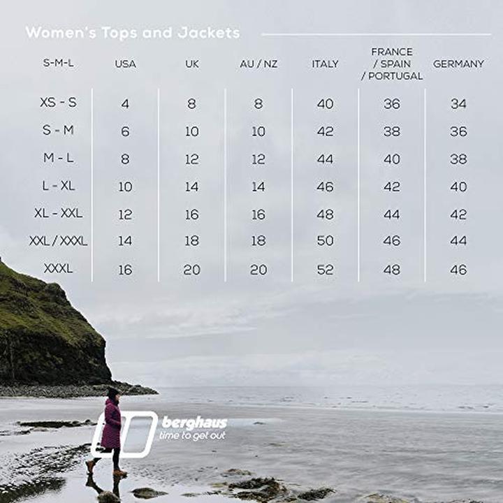 Actual product image Berghaus Prism PolarTec InterActive (M)