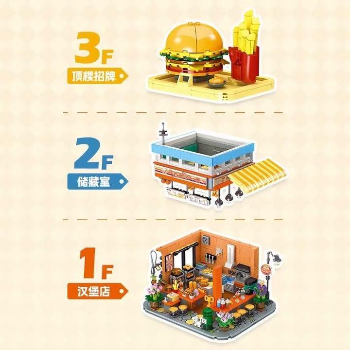 Produktbild Jie Star Burger Shop
