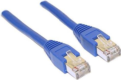 Actual product image Goobay patch cable (S/FTP, CAT6, 7.50 m)