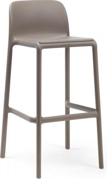 Actual product image Nardi Faro