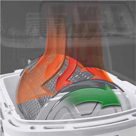 Produktbild Russell Hobbs Cyclofry Plus