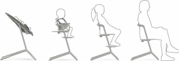 Actual product image Cybex Lemo 2 high chair (Highchair)