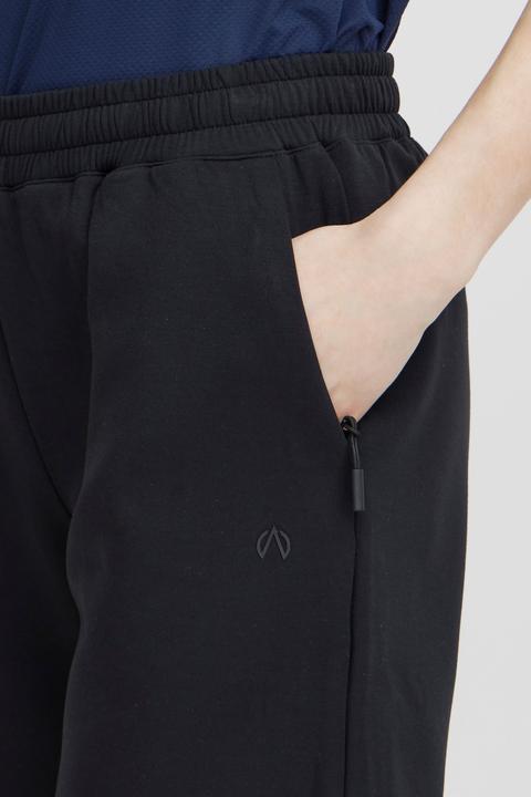 Actual product image North Bend NBTabata W Technical Sweat Shorts 233935MMM (36)