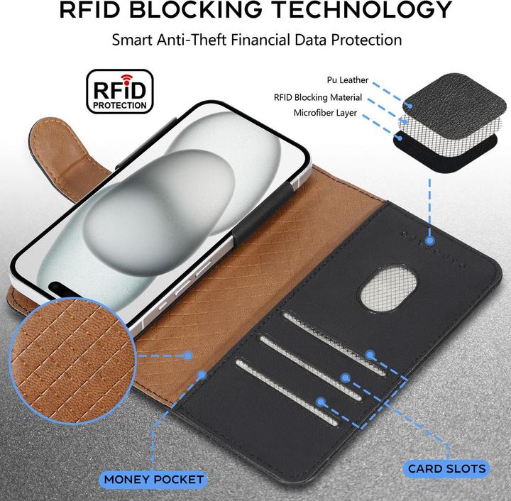 Actual product image Cadorabo Case for BQ Aquaris X PRO Book Cover (BQ Aquaris X Pro)