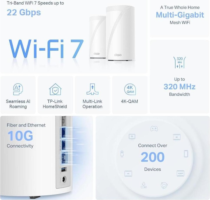 Actual product image TP-Link Deco BE85 Wi-Fi 7 Mesh 19000mbit speed (2-pack)