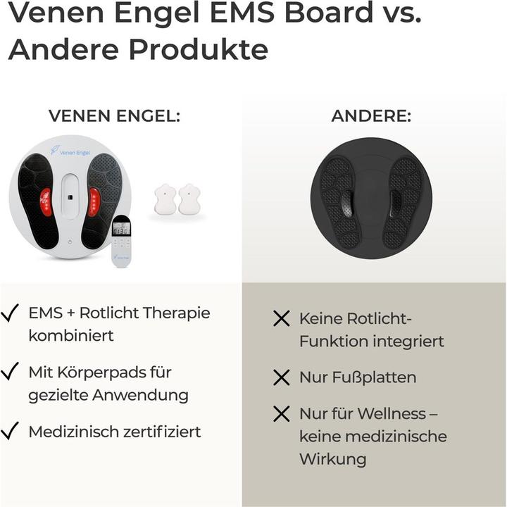 Actual product image Venen Engel VE-242