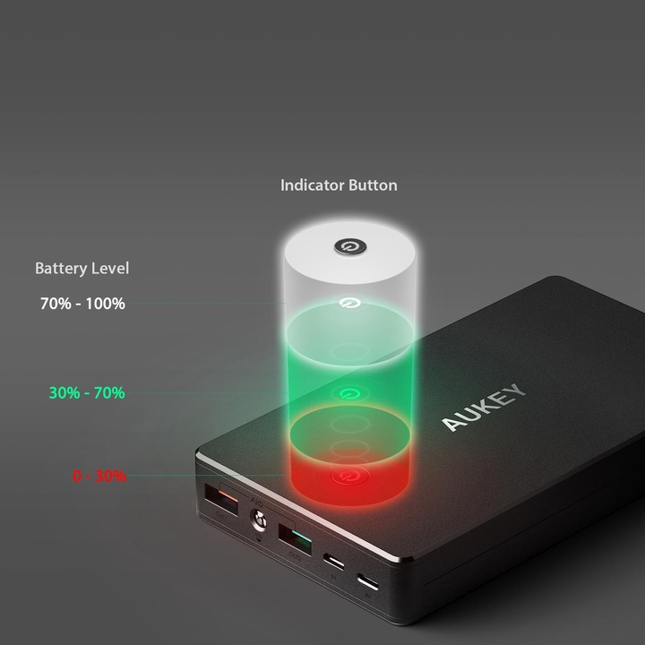 Actual product image Aukey Pb-T10 (20000 mAh, 74 Wh)
