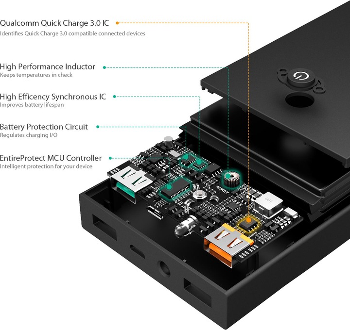 Actual product image Aukey Pb-T9 (16000 mAh, 59.20 Wh)