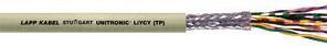 Actual product image Lapp Mehradriges Kabel PVC 6x2x0.25mm² Kupfer, blank Grau 50m (50 m)