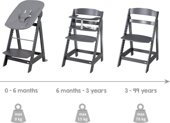 Produktbild Roba Treppenhochstuhl Set 2in1 Born Up Anthrazit (Hochstuhl)