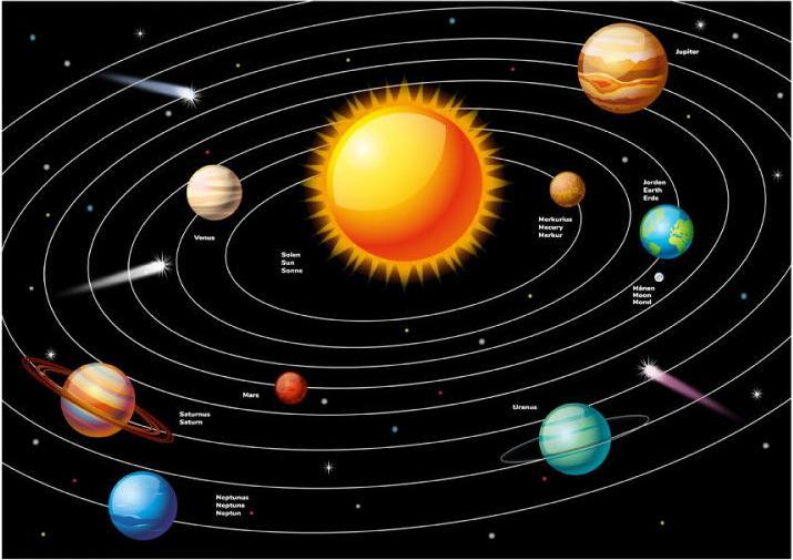 Actual product image Playbox Craft Set Space Stickers