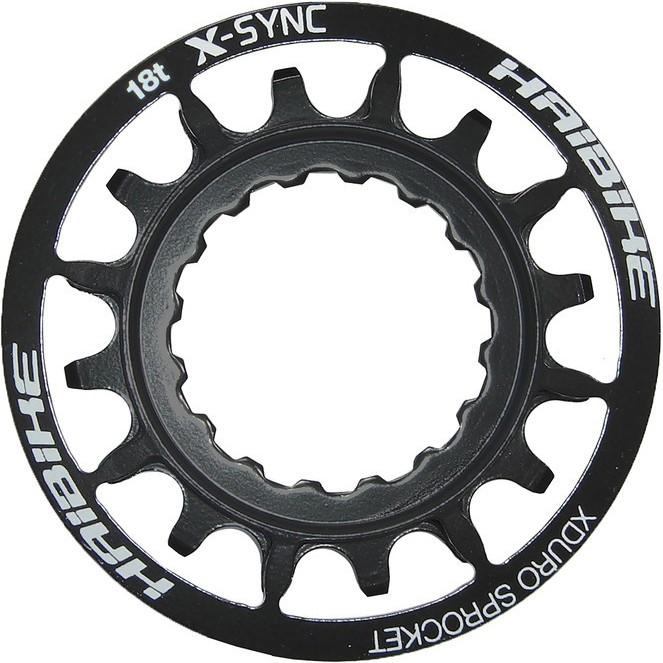 Haibike, Kettenblatt, (18)