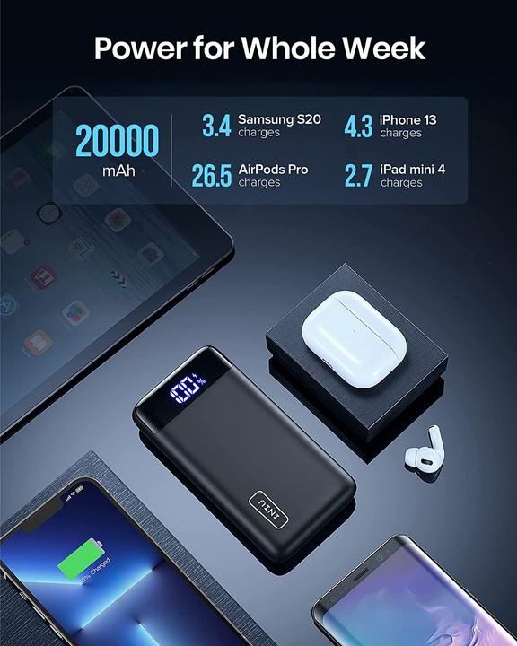 Immagine prodotto INIU Power Bank (20000 mAh, 22.50 W, 74 Wh)