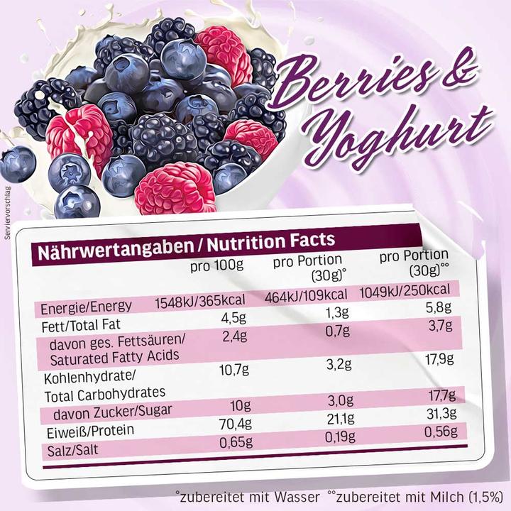 Nutritional values and ingredients All Stars Skyr protein (Berry mix, Yoghurt, 1 pcs., 400 g)