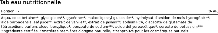 Image du produit Clochee Mousse nettoyante douce pour le visage 150ml (Poudre, 150 ml)