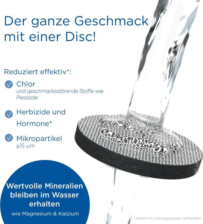 Produktbild Brita Filterflasche Active inkl. 2 MicroDisc (0.60 l)