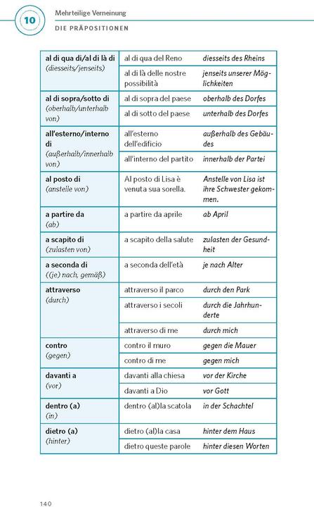 Nutritional values and ingredients Grammatik kurz & bündig Italienisch (German, Italian, 2025)