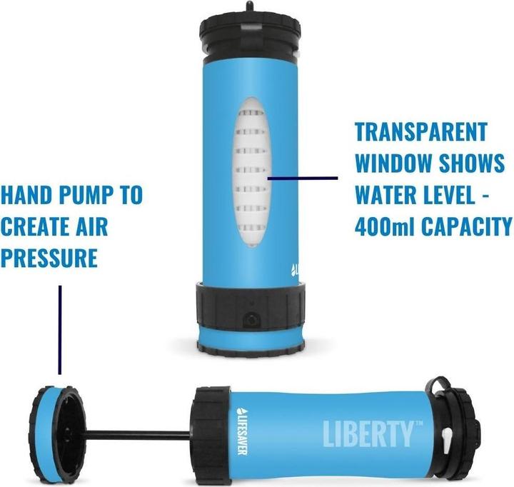 Actual product image LifeSaver LIBERTY Wasserfilter, Blue (0.40 l)