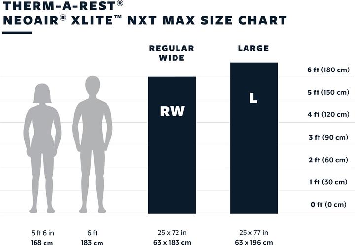 Actual product image Therm-a-Rest NeoAir XLite NXT MAX RW