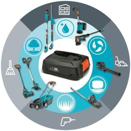 Actual product image Gardena Starter Kit P4A PBA 18V/45 2,5Ah + AL 1810 CV (18 V)