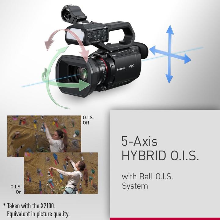 Image du produit Panasonic Caméscope professionnel 4K 60p avec zoom 24x, stabilisation optique et connectivité avancée (8.29 Mpx, 24x)