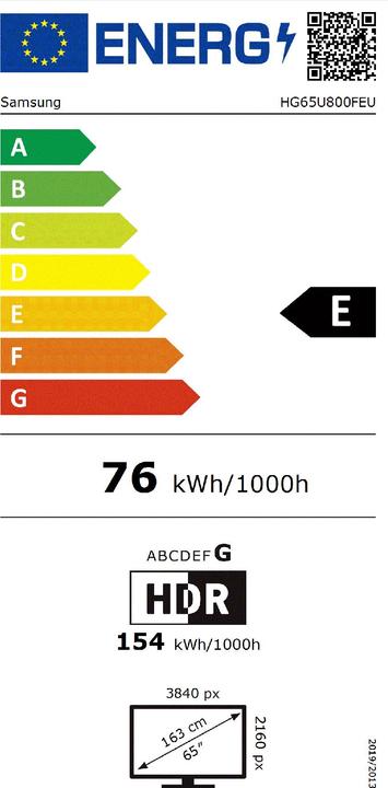 Energie-Label Samsung 65U8000F 163.83cm 64.5"/3840x2160/3xHDMI/sxUSB (65", U8000F, LED, 4K)