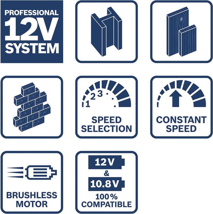 Image du produit Bosch Professional Gop 12v-28