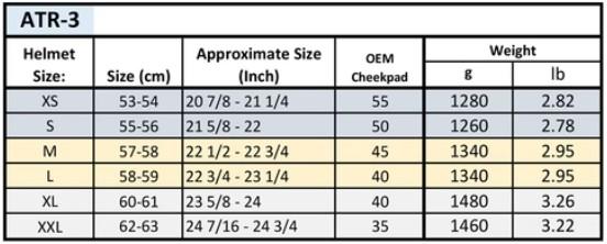 Produktbild 6D Helmets HELMET 6D 25 ATR-3 HEX GLOSS WHT (56 cm, S)