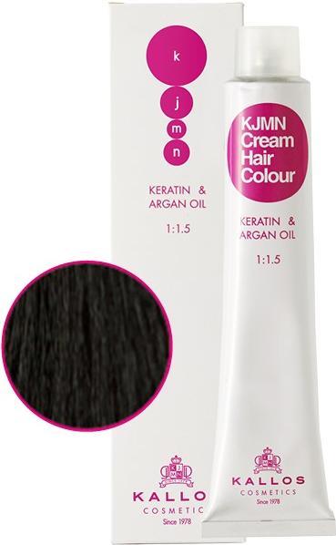 Kallos Kjmn (1,0)