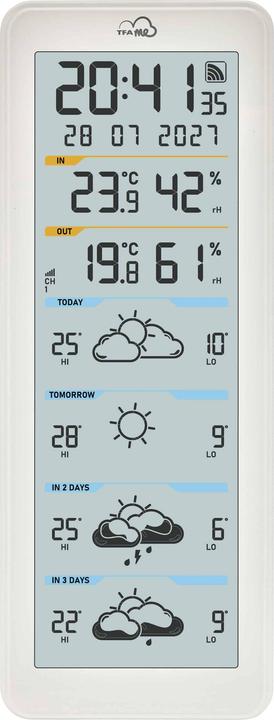 Productafbeelding TFA .me ID-06