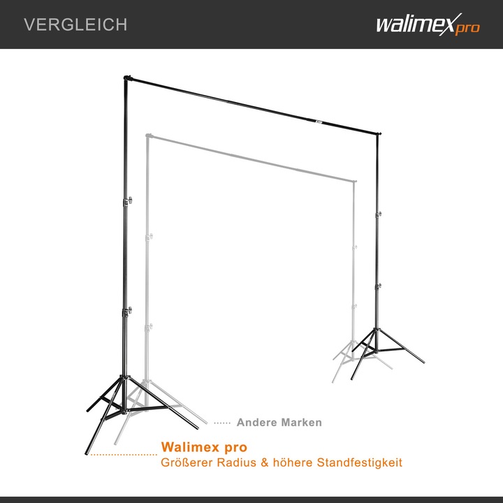 Image du produit Walimex Système de fond de télescope 1,2 - 3m (120 cm, 256 cm)