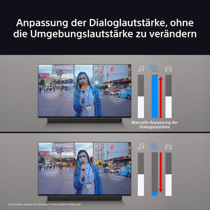 Produktbild Sony Bravia Theatre System 6 (1000 W, 5.1 Kanal)