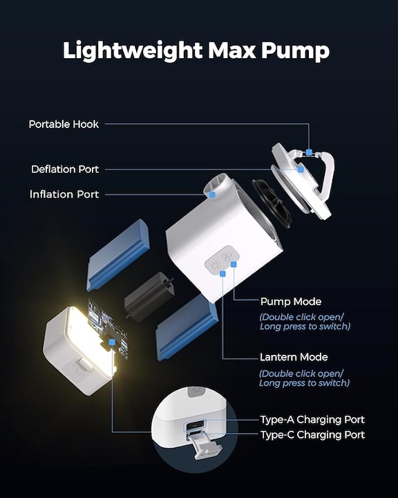 Image du produit Flextailgear Max Pump2 Plus Whi