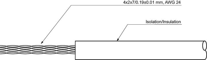 Produktbild Goobay Netzwerkkabel CAT 6 U/UTP 4 x (U/UTP, CAT6, 305 m)