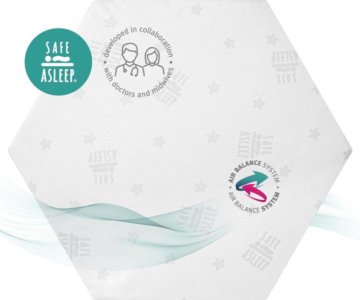 Produktbild Roba Safe asleep Air (112 cm, 97 cm)