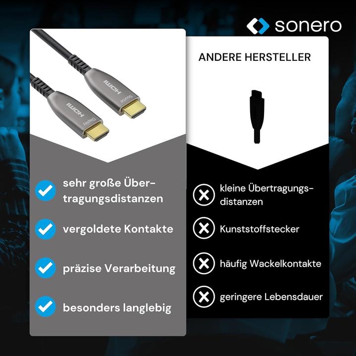 Image du produit Sonero Câble Premium Cert. HDMI actif 30 m (30 m)
