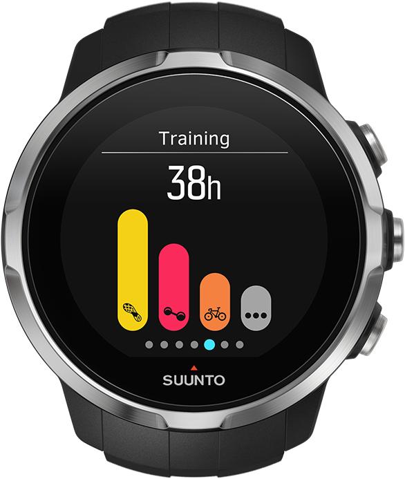 Actual product image Suunto OLD VERSION Spartan Sport HR
