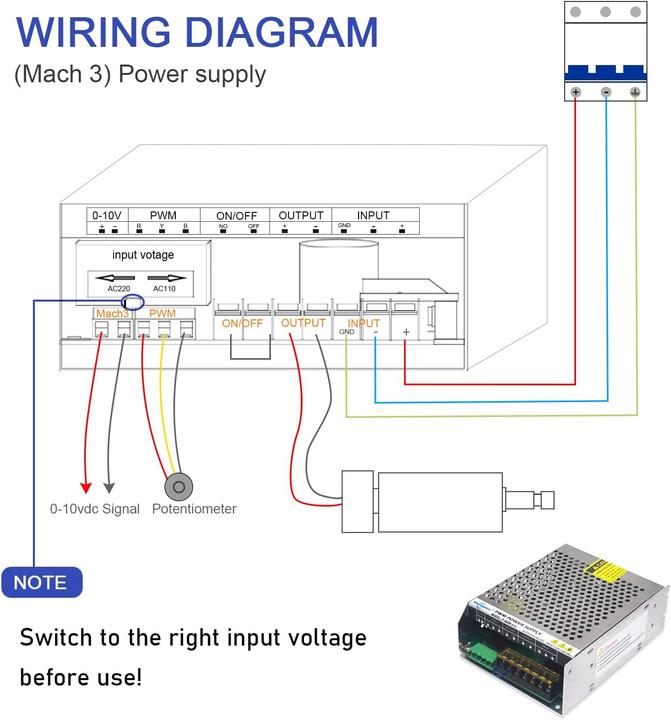 Produktbild CNC Spindelmotor Set
