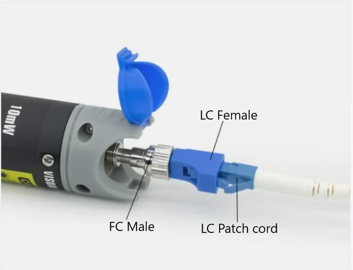 Image du produit Lanview Adaptateur de 1,25 mm pour visuel (Câbles de réseau)