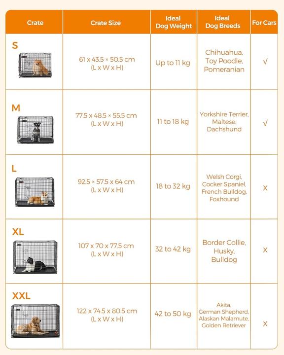 Produktbild Songmics Hundekäfig Klappbar 2 Türen Kunststoffschale Schwarz